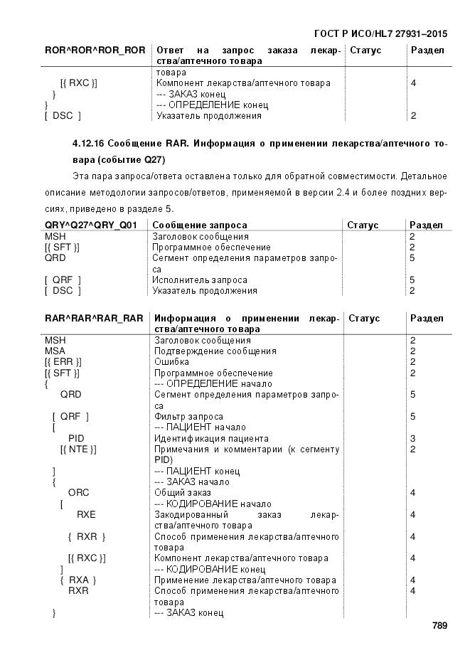 ГОСТ Р ИСО/HL 7 27931-2015, страница 796